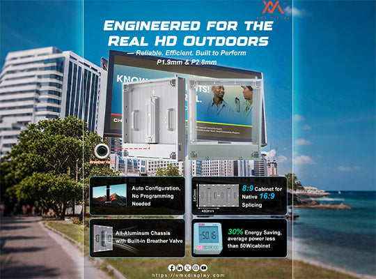 MARS: The Ultimate Outdoor LED Display Engineered for Performance and Efficiency