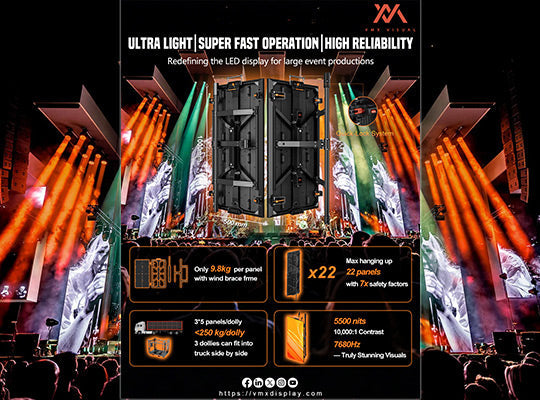 VENUS TOURING II: Redefining LED Rental Display for Large-Scale Productions