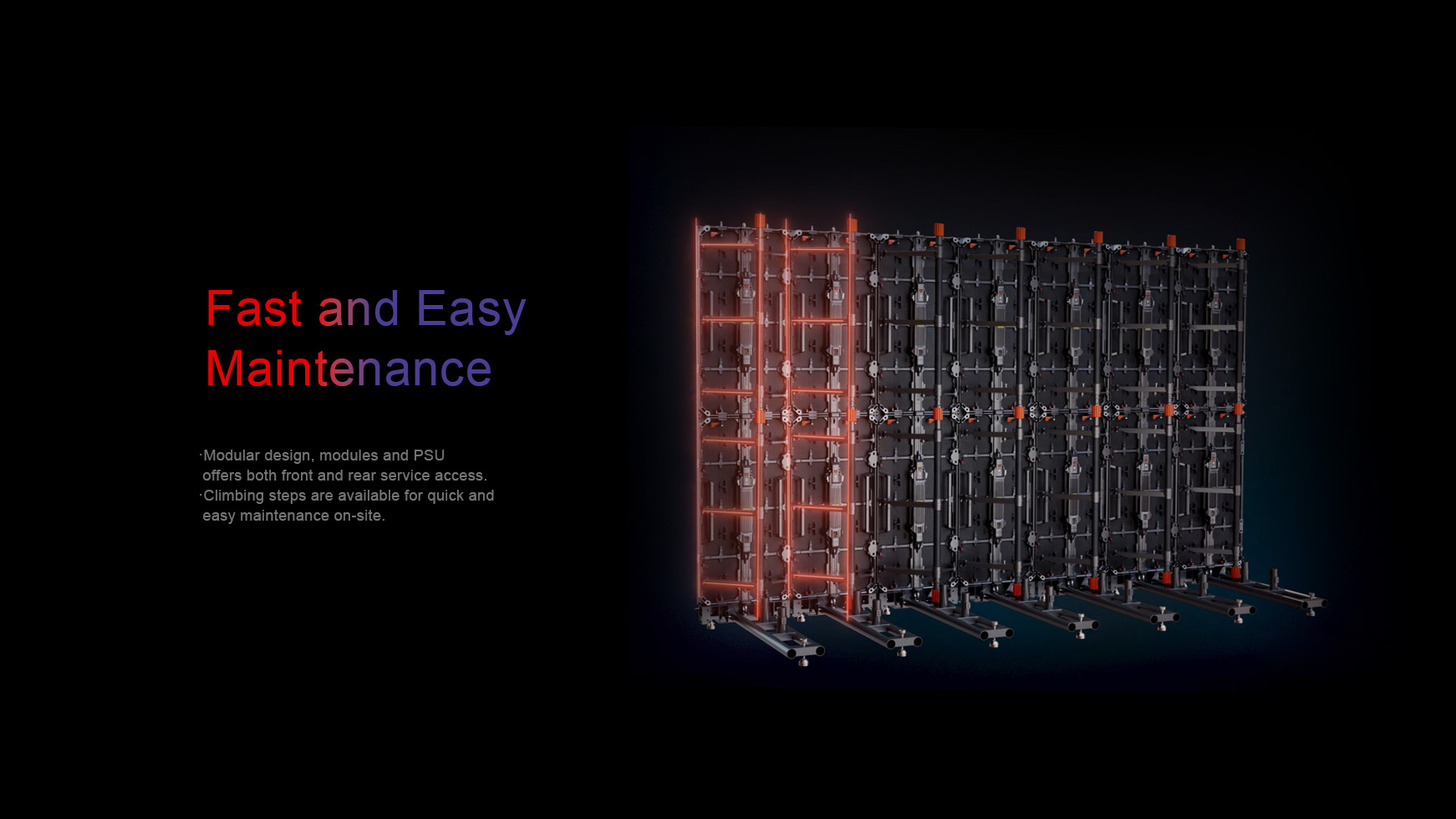 Fast and Easy Maintenance