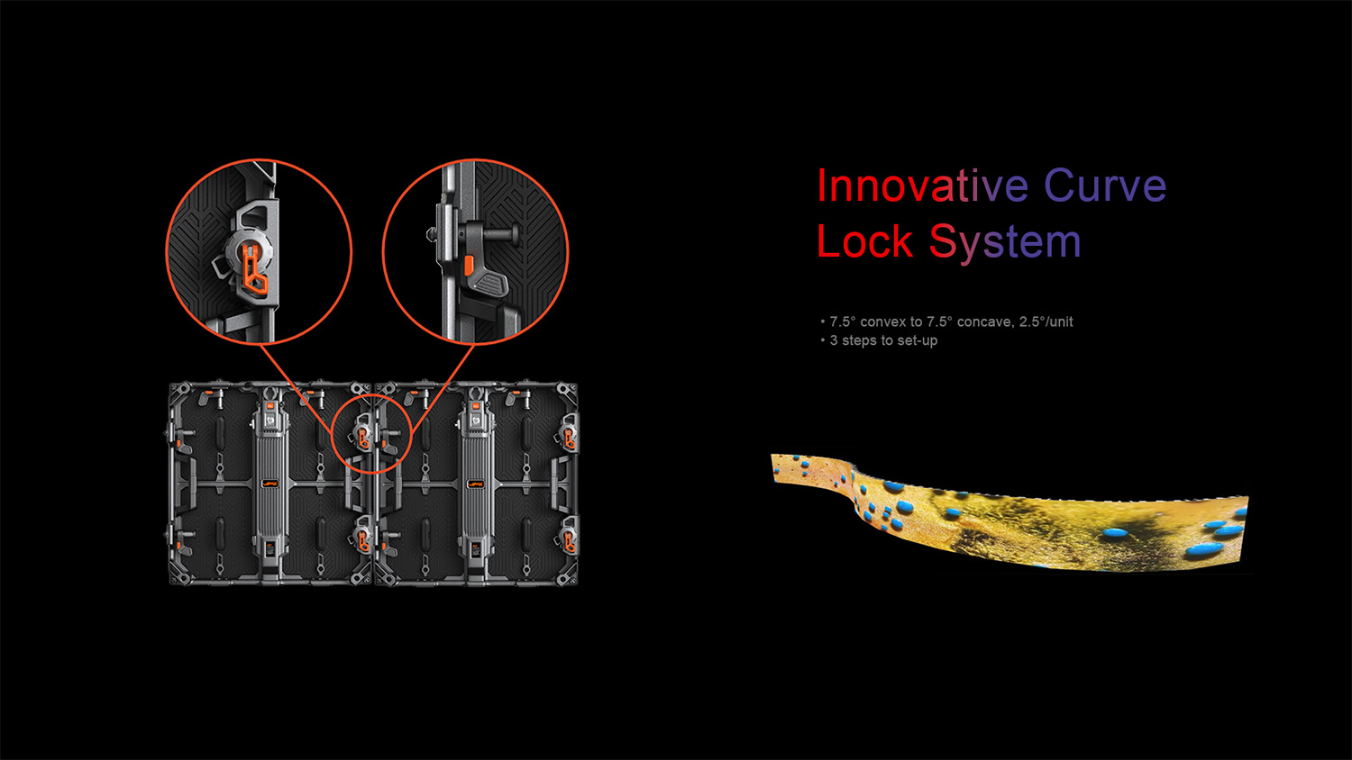 Innovative Curve Lock System. ·7.5° convex to 7.5° concave, 2.5°/unit ·3 steps to set-up