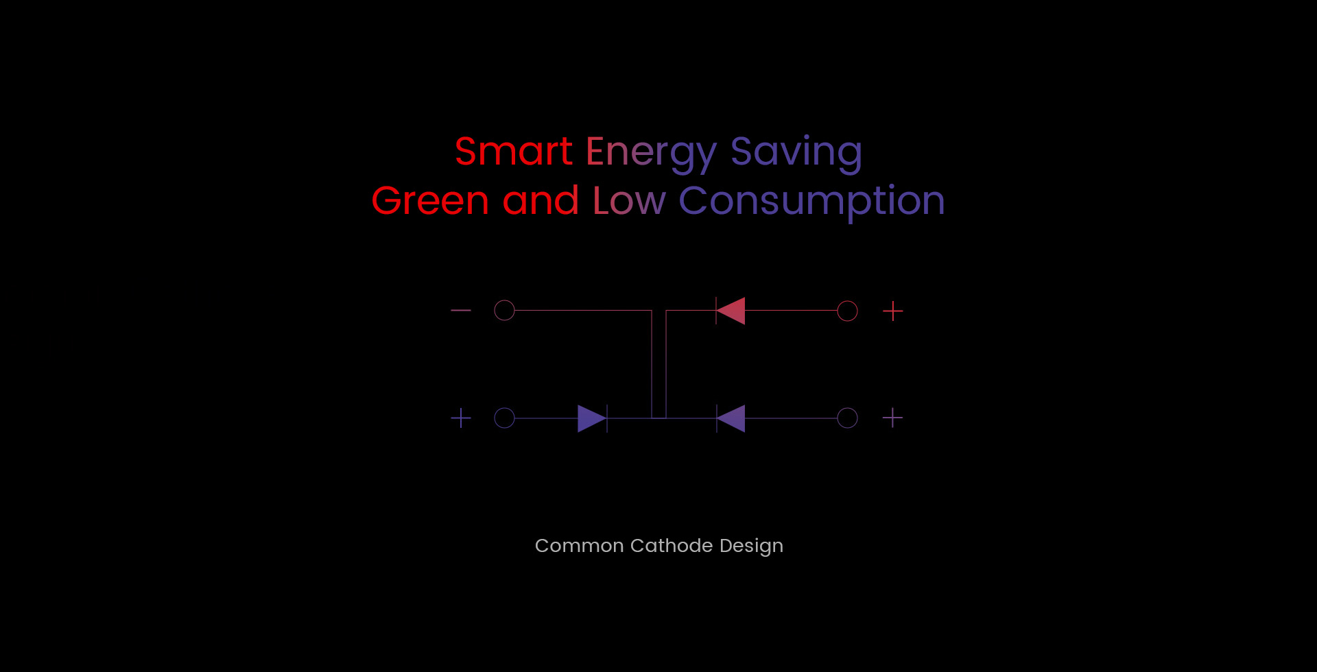 Energy saving LED solution